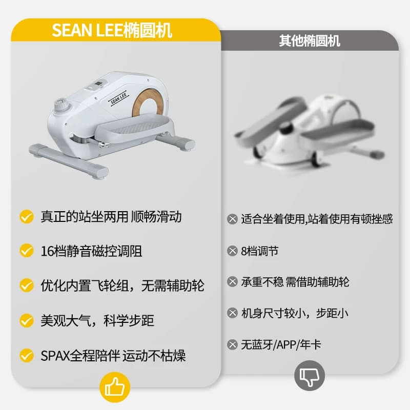 SEAN LEE迷你椭圆机家用健身小型爬楼机减肥漫步椭圆仪器材踏步机 - 缩略图2