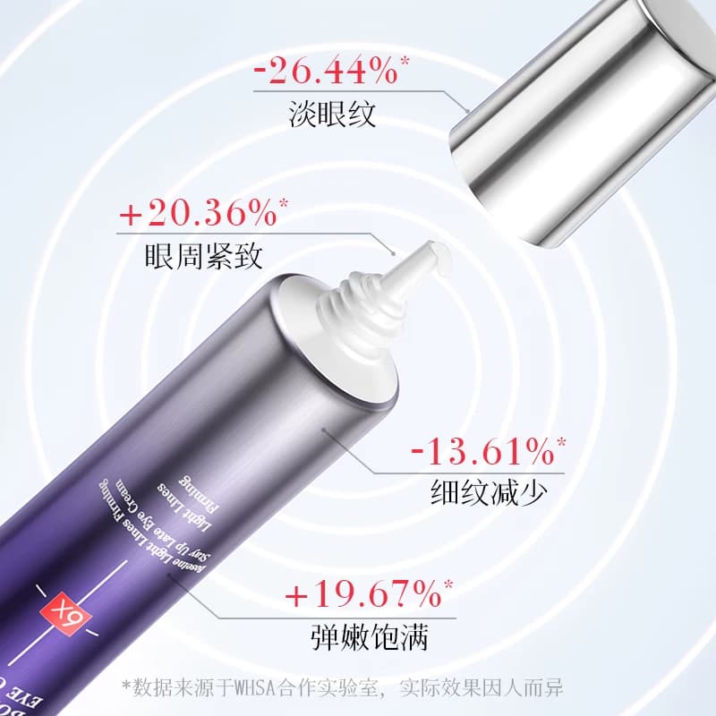 玻色因淡纹紧致熬夜眼霜紧致抗皱温和修护淡化细纹眼部精华 - 缩略图2