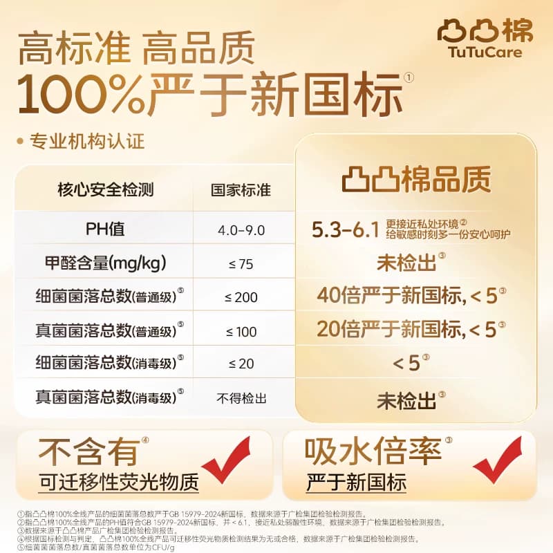【任选9件!加赠2包】凸凸棉日夜用卫生巾姨妈透气安睡裤旗舰正品 - 缩略图3