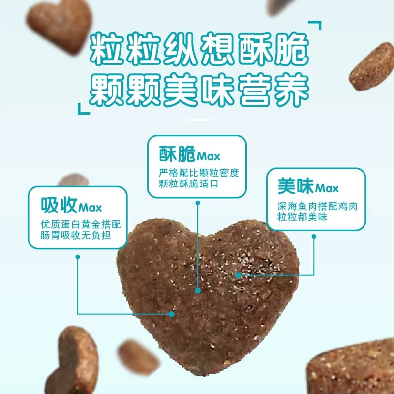 宠出没 三文鱼幼猫猫粮天然粮1.5kg全价全期无谷猫粮成猫通用型 - 缩略图4