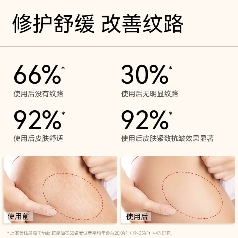 freiol福来抚纹油身体油防纹滋润按摩保湿补水身体护理精华油 - 缩略图4