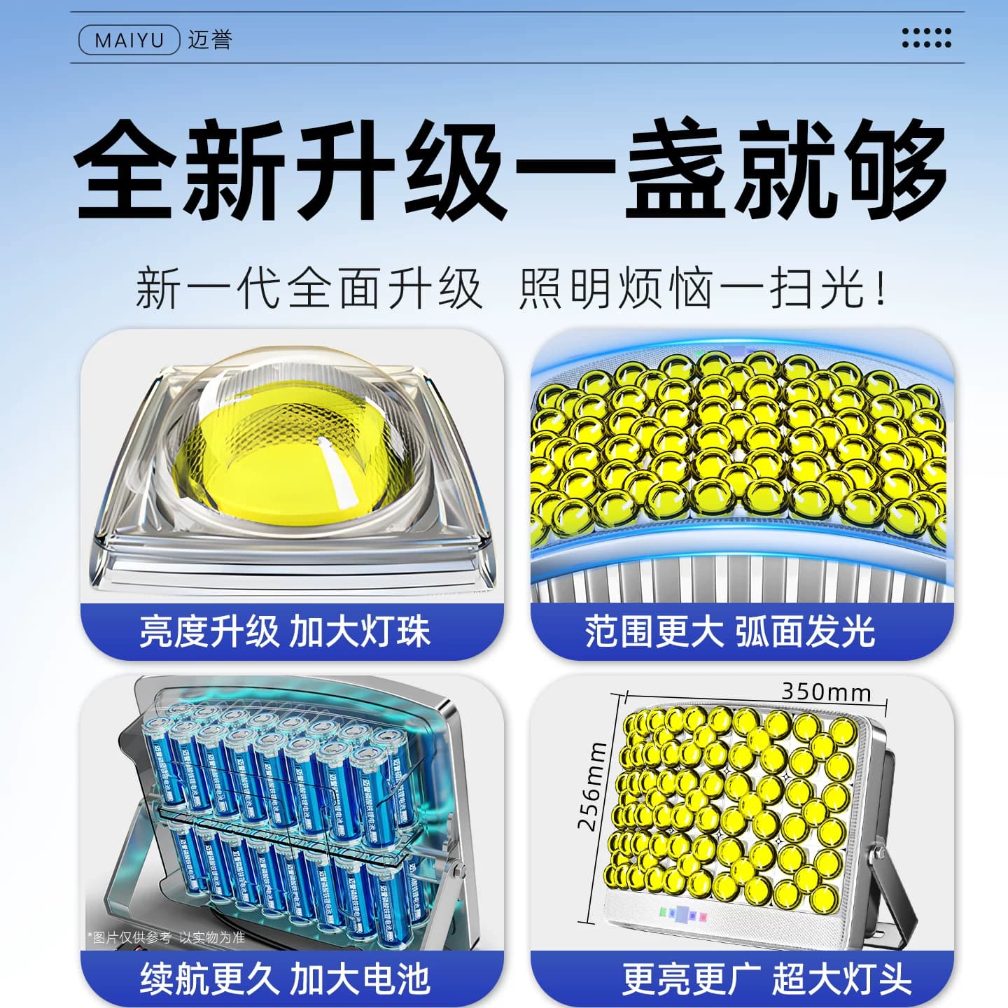 太阳能户外灯家用庭院灯2026新款农村超亮大功率人体感应照明路灯 - 缩略图5