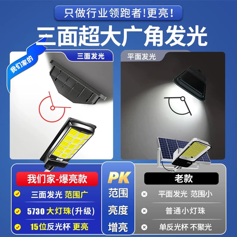 太阳能户外灯家用庭院灯2026新款感应农村强光防水大功率照明路灯 - 缩略图3