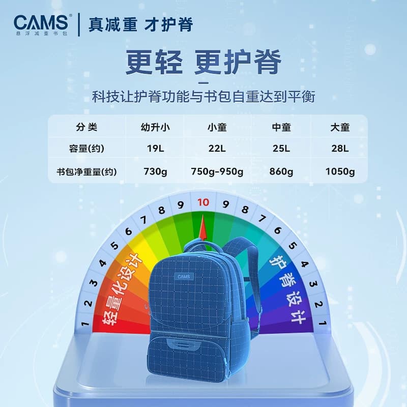 CAMS2.0云感悬浮减重书包儿童一到六年级小学生超轻便减负护脊 - 缩略图4
