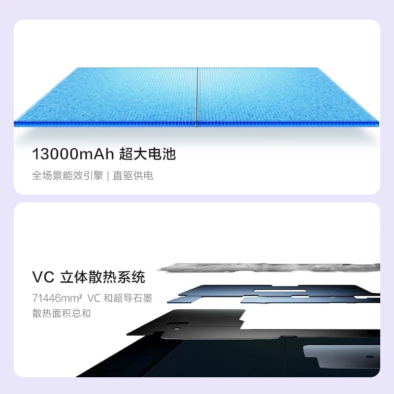 【12期免息】vivo Pad6 Pro平板电脑新款第五代骁龙8至尊版学生好物官方13.2英寸 - 缩略图4