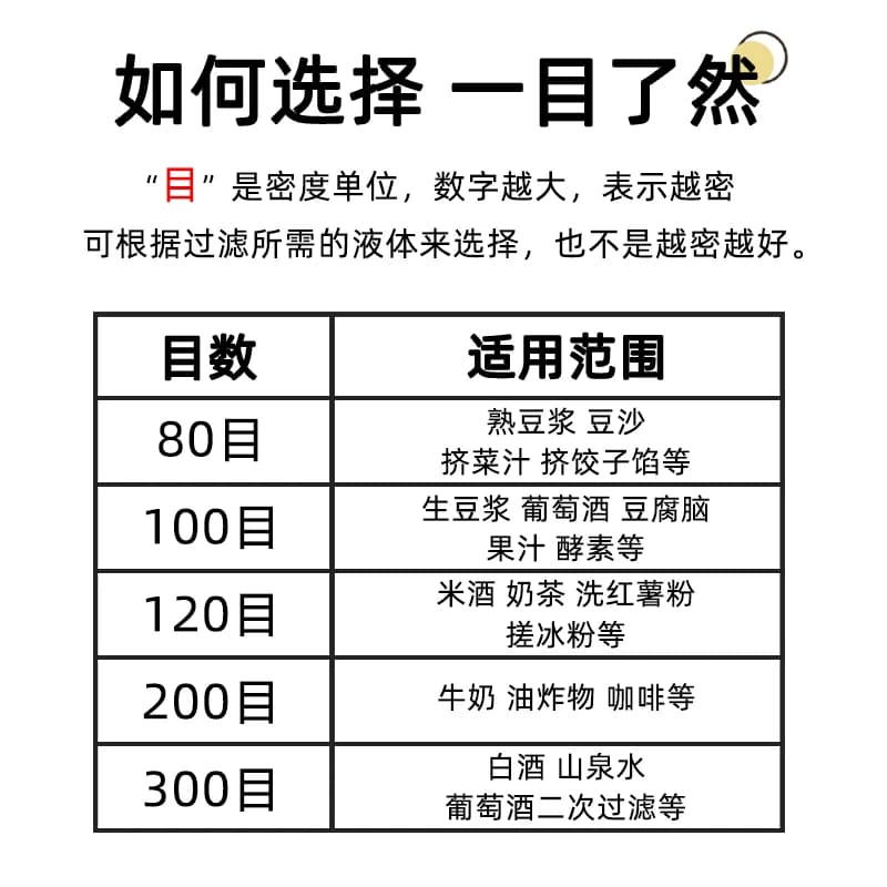 豆浆过滤袋隔渣果汁纱布神器沙食品级豆腐过滤器超细漏网过滤网筛 - 缩略图3