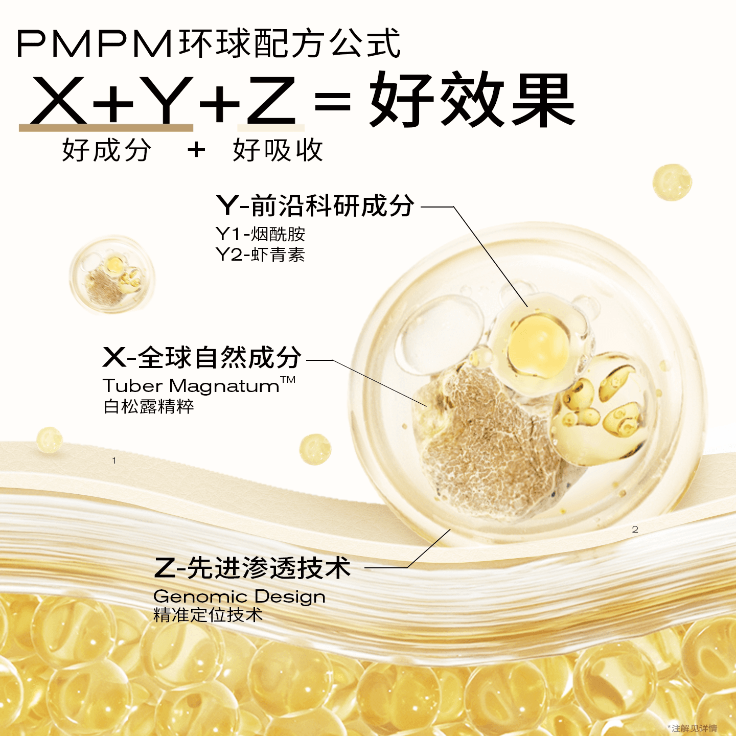 【立即抢购】PMPM玫瑰白松露贴片面膜女补水清透紧致保湿嫩肤舒缓 - 缩略图4