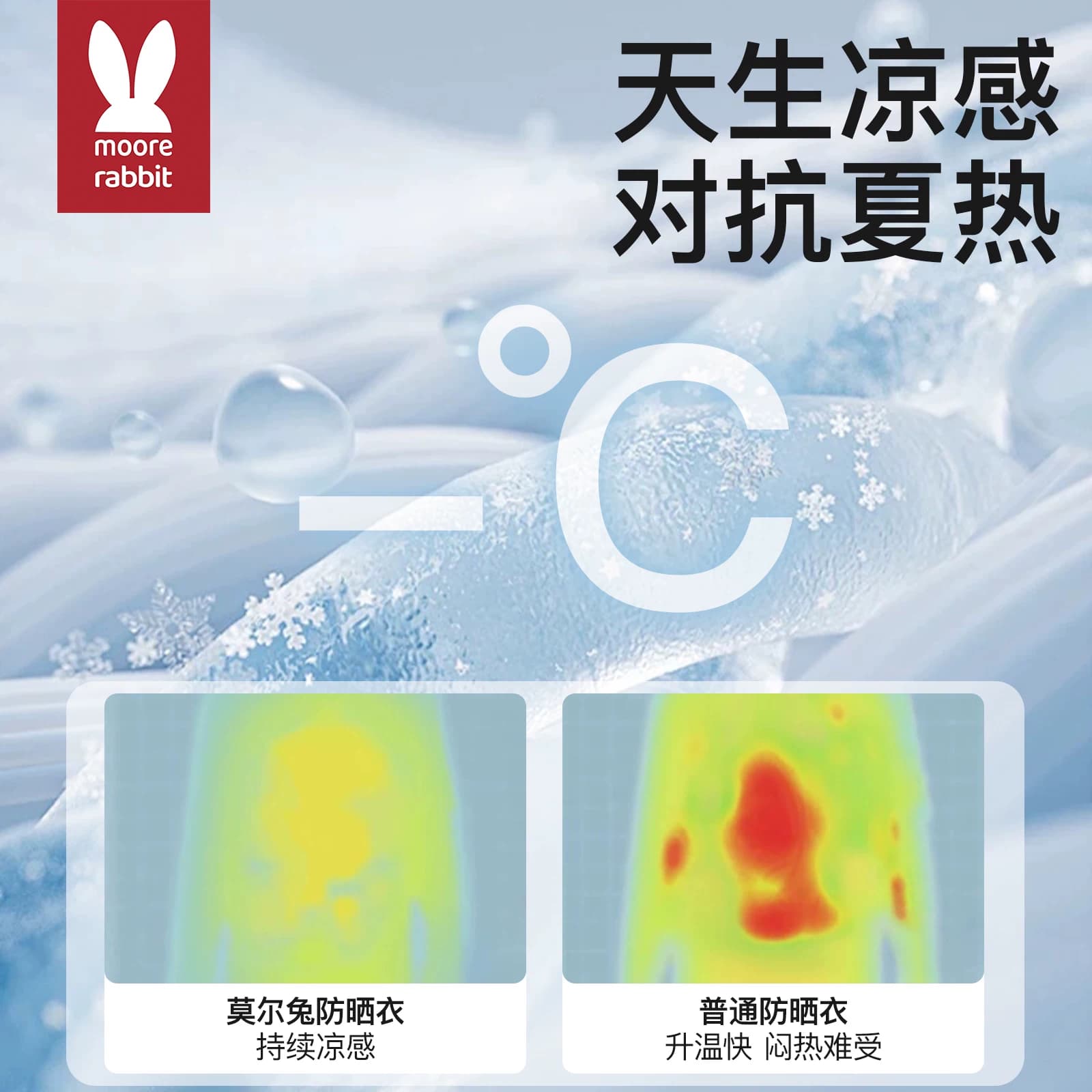 儿童防晒衣女男童2026新款轻薄透气夏季凉感冰丝防紫外线遮阳专用 - 缩略图4