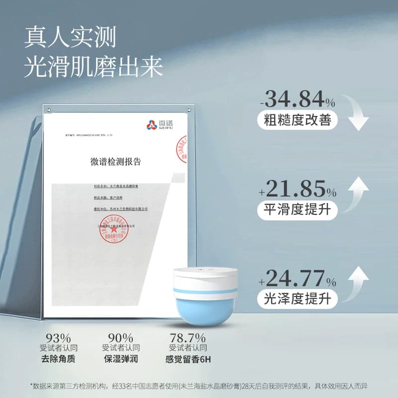 未兰身体磨砂膏海盐去角质果酸祛痘浴盐清洁保湿嫩肤控油男女 - 缩略图4