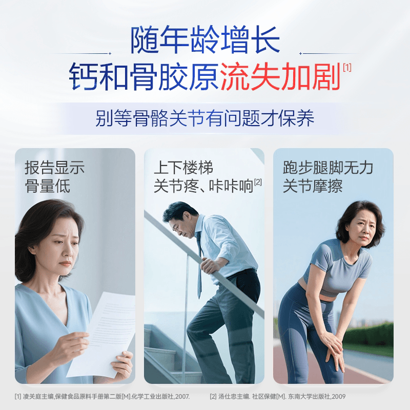 汤臣倍健软骨素钙片中老年人护关节男女性成年补钙正品官方旗舰店 - 缩略图2