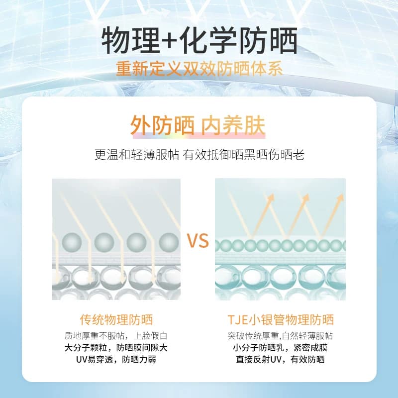 TJE美白补水隔离防晒乳SPF50+PA++++防紫外线防水防汗 - 缩略图4