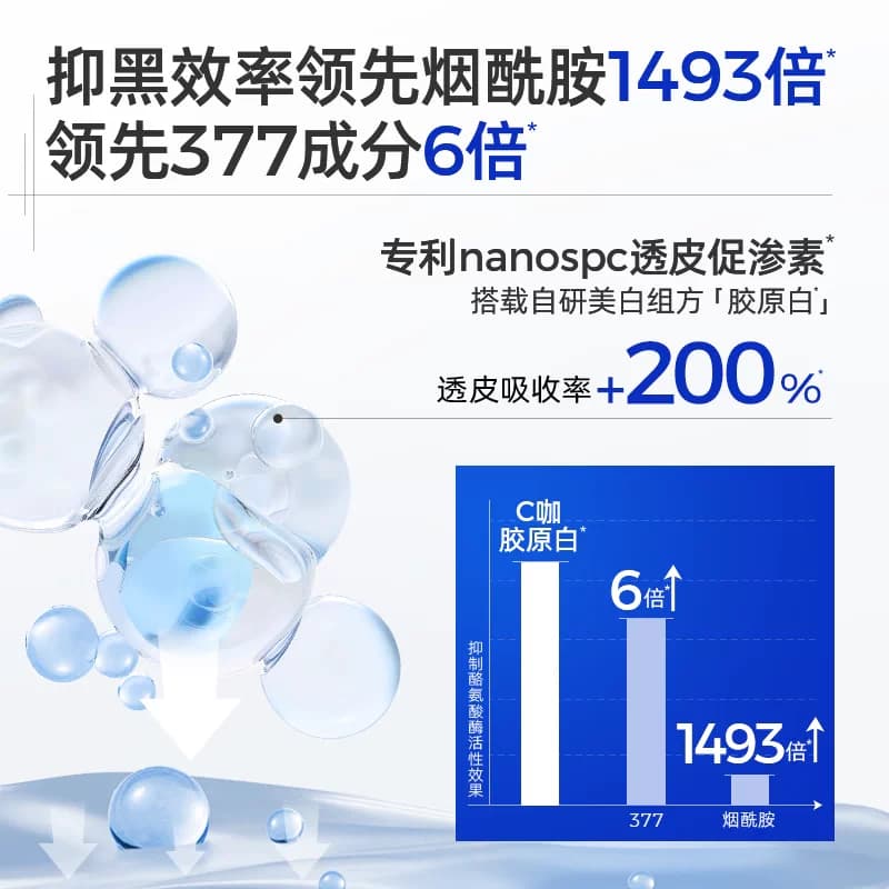 【王一博全新周边】C咖美白淡斑小罐膜面膜保湿祛斑紧致抗皱泥膜 - 缩略图5