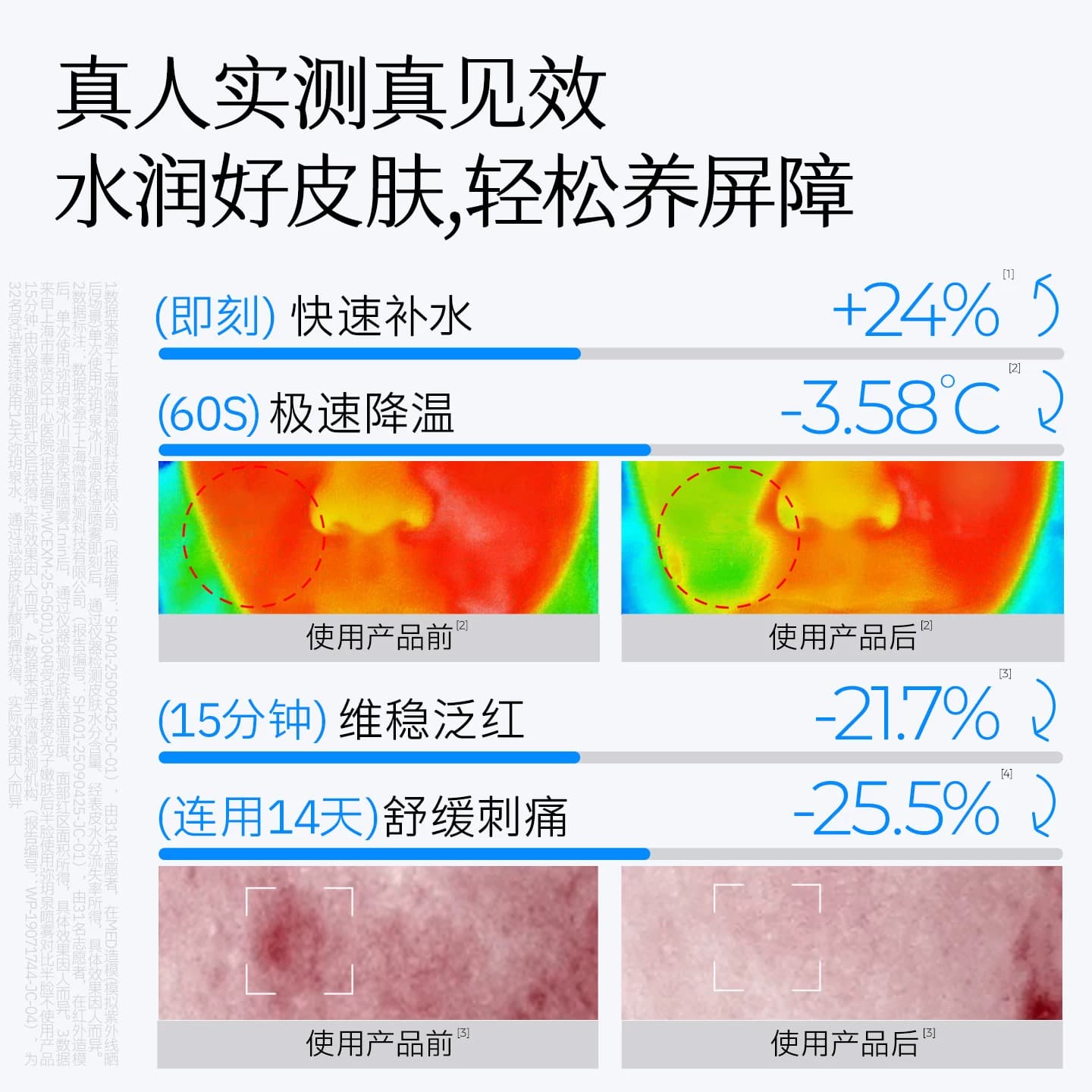 弥玥泉补水喷雾女妆前保湿舒缓化妆小分子爽肤水官方旗舰店900ml - 缩略图3