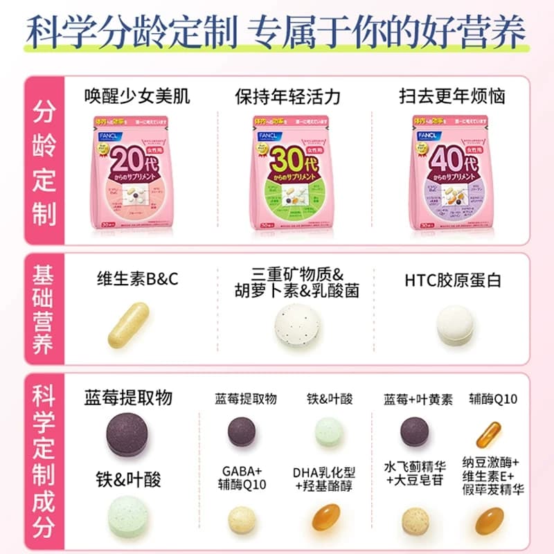 FANCL女性20-60岁复合维生素综合每日营养包男士多种VB族芳珂30代 - 缩略图3