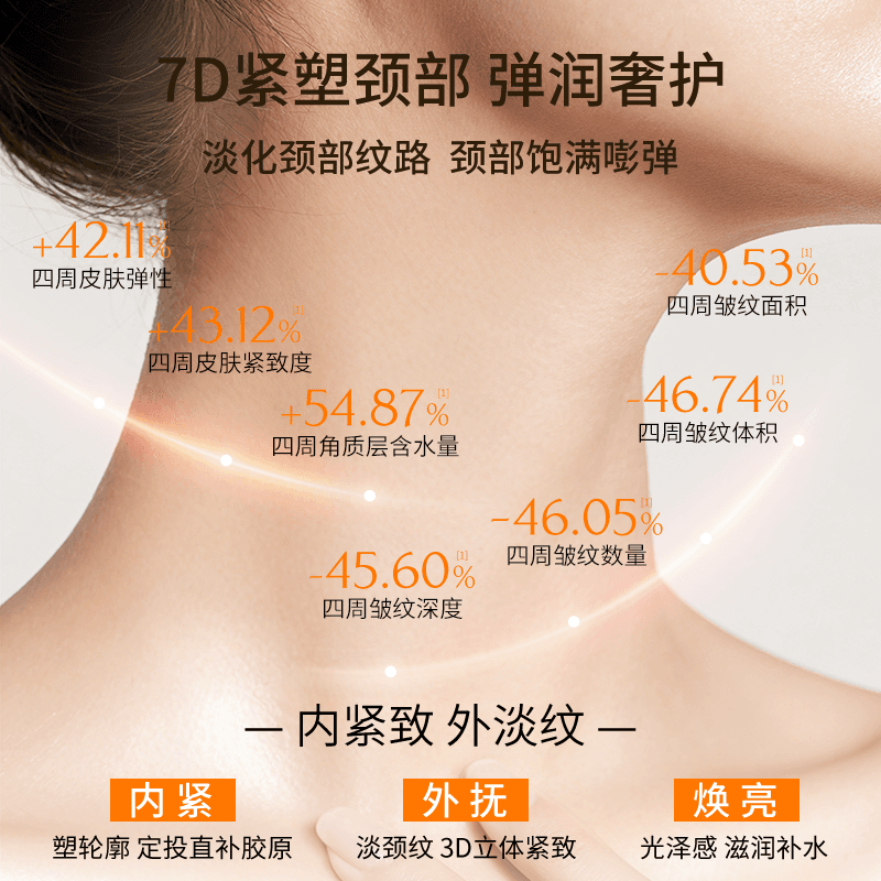 【李颖推荐】SDX胶原小金管颈霜颈膜提拉紧致淡化脖子去颈纹颈霜 - 缩略图2