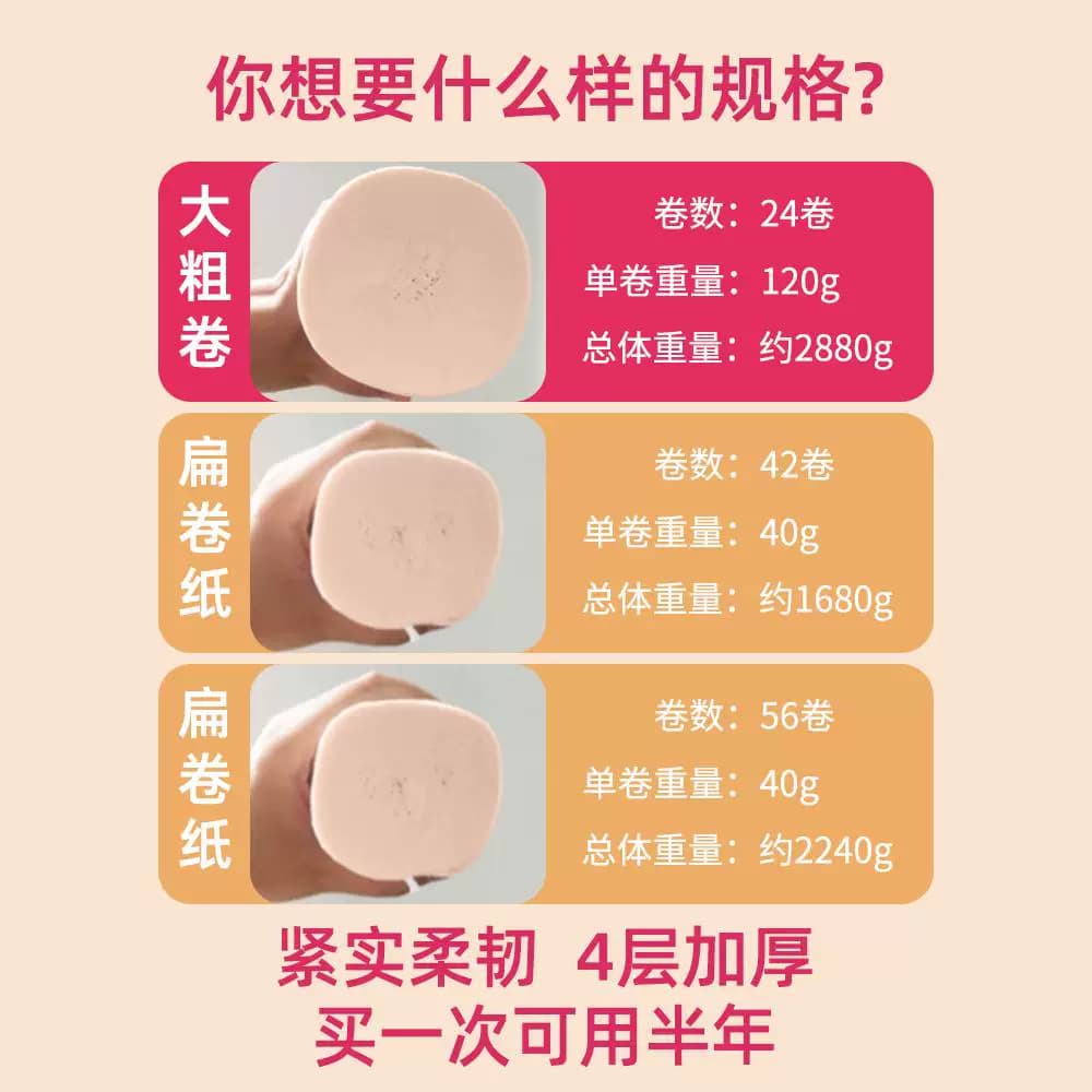 卷纸卫生纸家用实惠装无芯卫生纸卷纸整批宿舍卷筒纸纸厕纸面巾纸 - 缩略图3