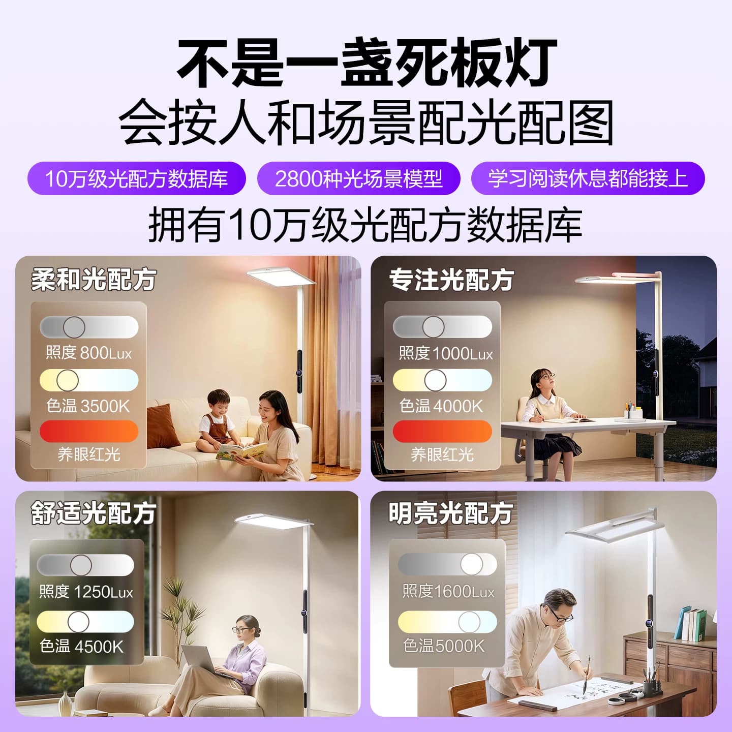 公牛AI大路灯小晴空旗舰款AI护眼落地灯学习灯全光谱台灯护眼灯 - 缩略图2