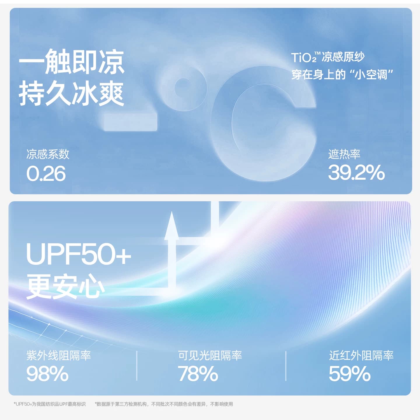 【关晓彤同款】小野和子防晒衣女2026新衬衫外穿轻薄透气凉感外套 - 缩略图4