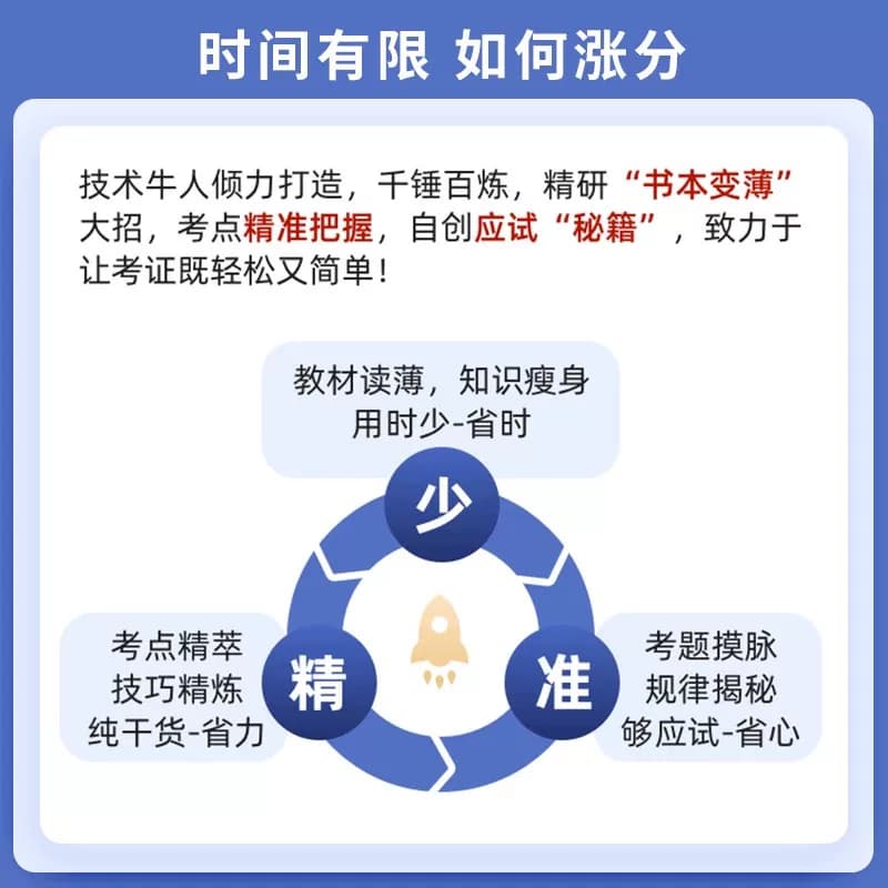 中大网校官网直营2026年中级经济师网课件教材历年真题库工商人力金融财税保险运输 - 缩略图2