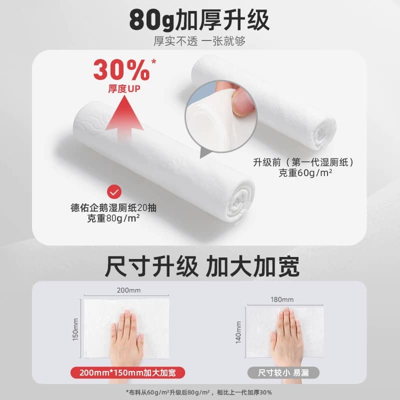 【天猫U先】德佑湿厕纸擦屁屁湿手纸孕妇女士私处专用洁厕湿巾 - 缩略图4