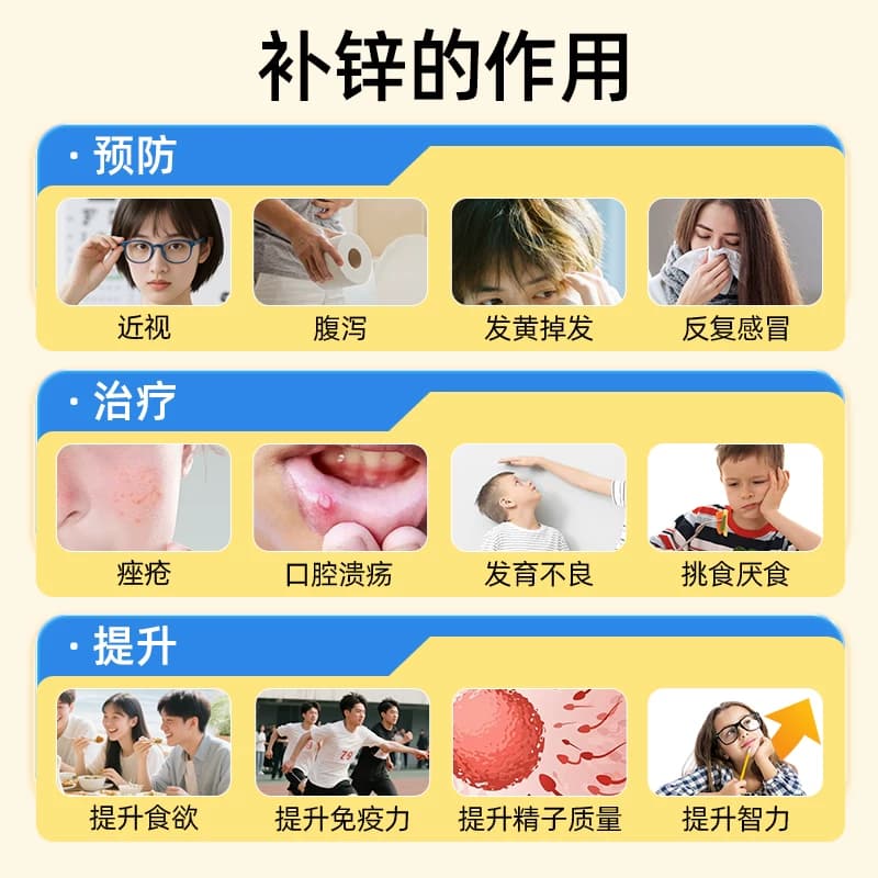 南岛葡萄糖酸锌片100片厌食症营养不良口腔溃疡儿童成人otc正品 - 缩略图4