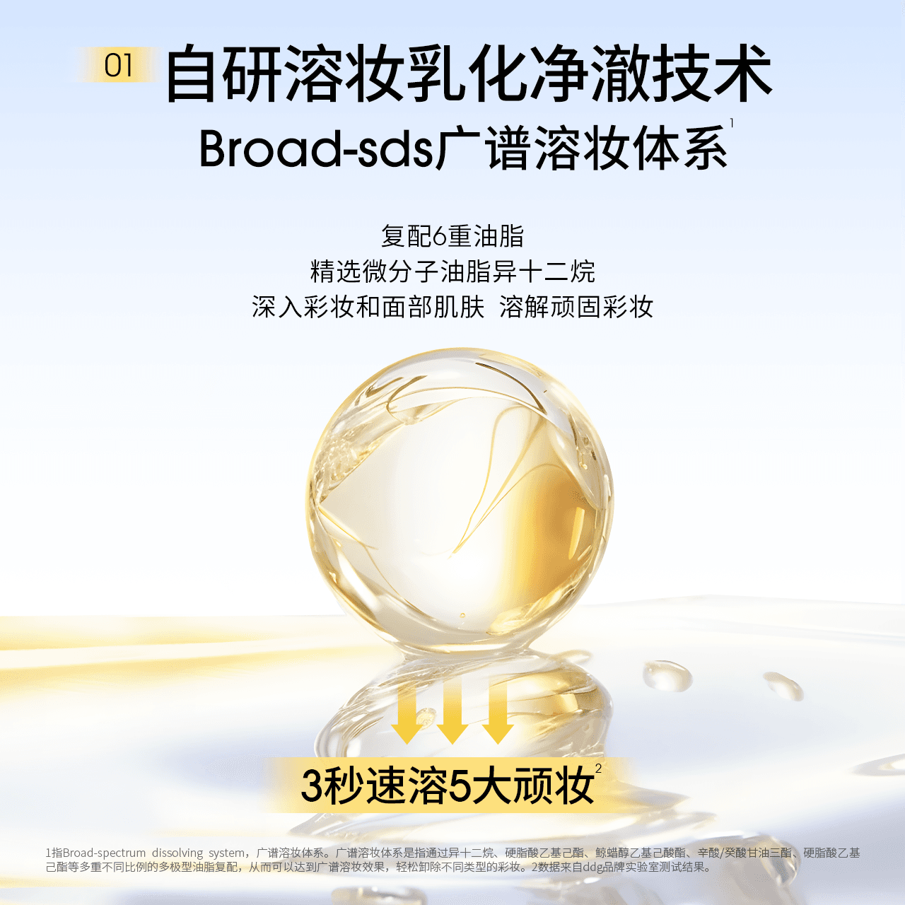 【618现货抢先购】ddg燕麦荔枝卸妆油女卸妆水膏深层清洁细致毛孔 - 缩略图2
