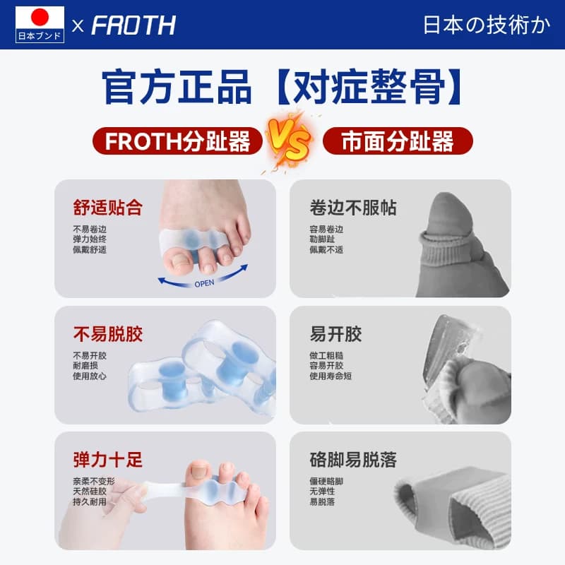 日本硅胶脚趾矫正器男女士拇指外翻三指分趾神器大母趾矫正可穿鞋 - 缩略图4