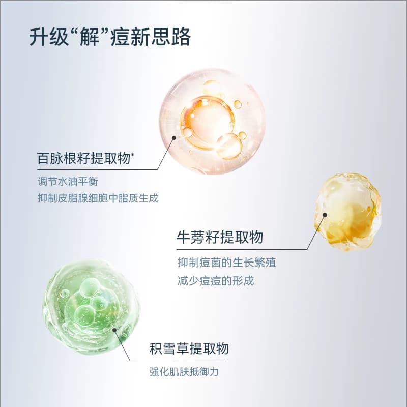 【全新升级】晓平牛蒡籽祛痘膏小白管祛痘乳膏祛痘控油修护油皮 - 缩略图4