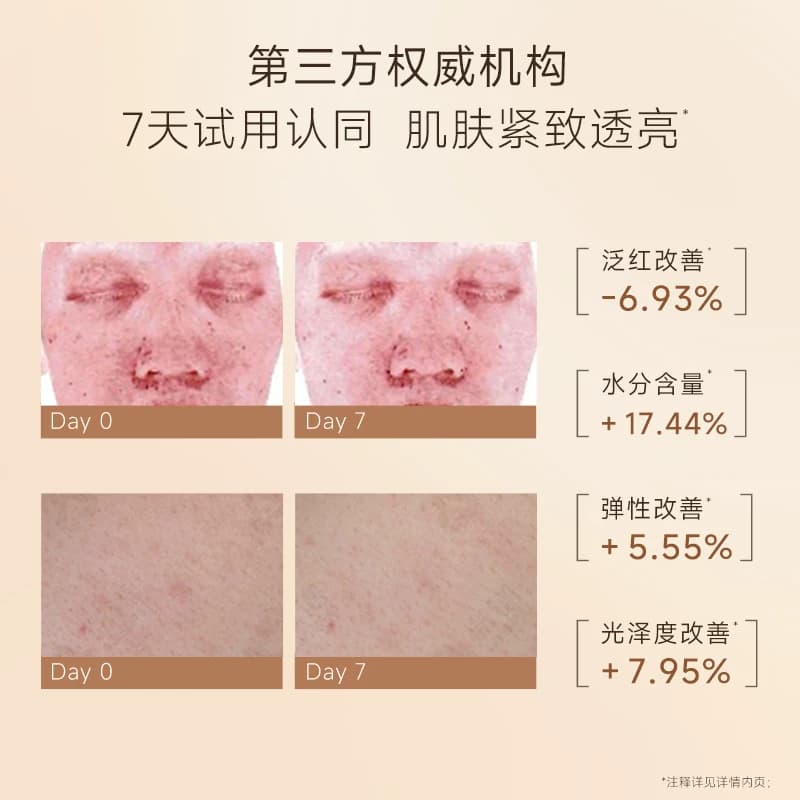 【新品】春汀有色面霜妆前敏肌原色霜舒缓保湿早八素颜抗皱不卡粉 - 缩略图5