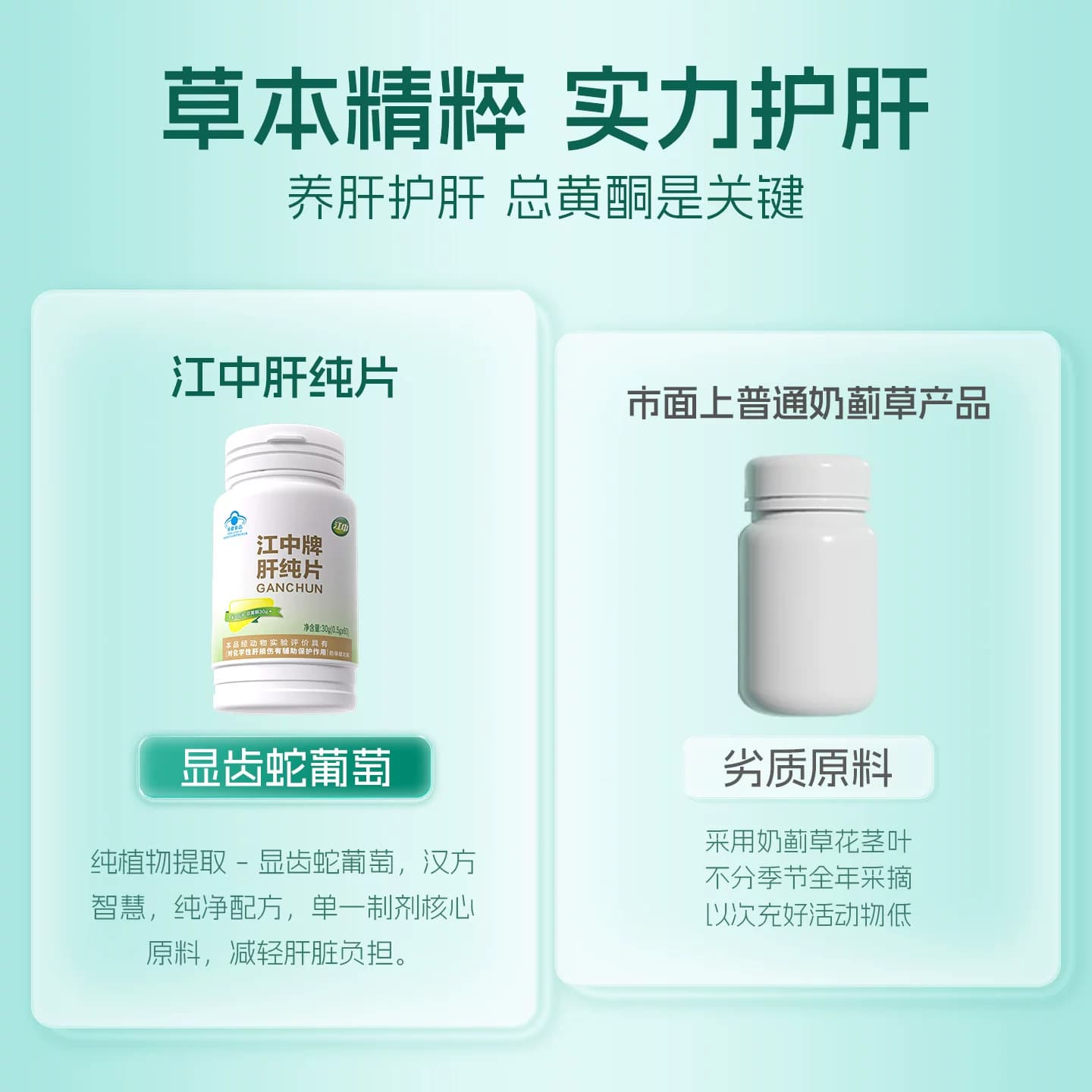 江中牌肝纯片护肝片女男士养肝熬夜喝酒官方旗舰店非护茶保健品 - 缩略图5