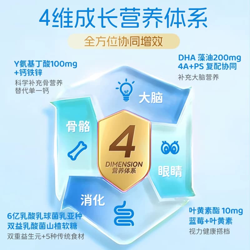 江中营养包软糖儿童蓝莓氨基丁酸综合补充营养品保健品官方药房 - 缩略图4