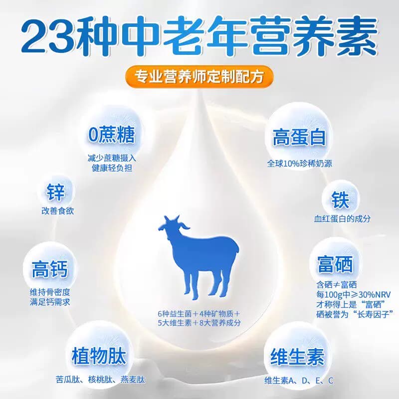 正宗新西兰进口羊奶粉中老年高钙高蛋白奶粉成人营养早餐全脂奶粉 - 缩略图4