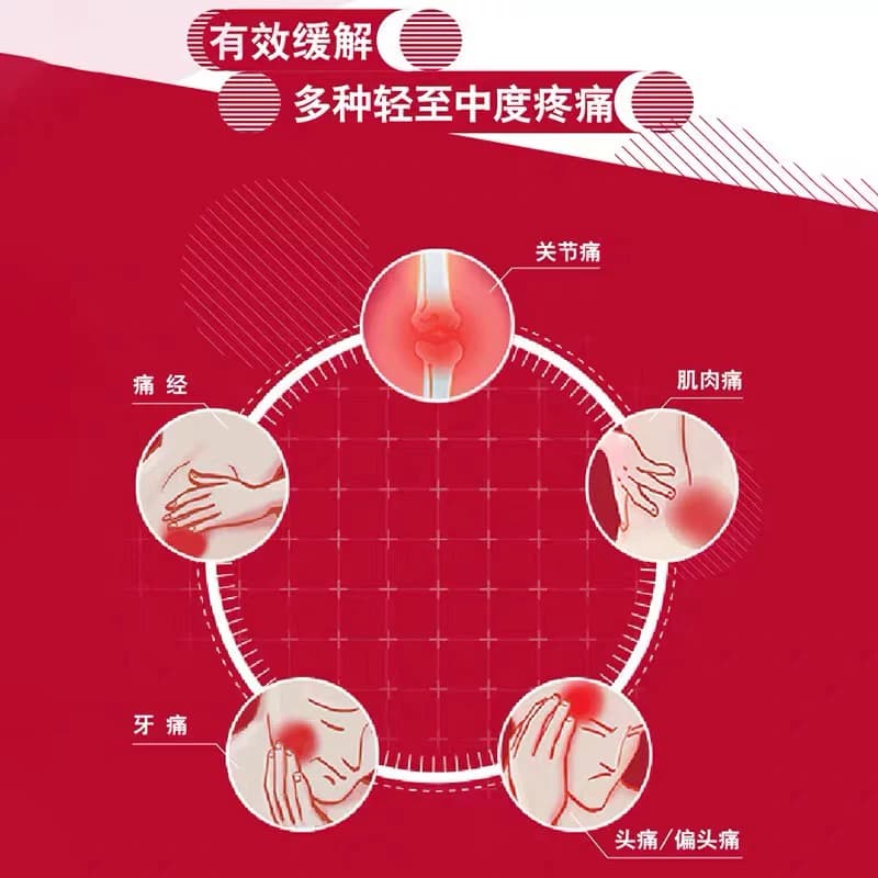 【原研】芬必得布洛芬缓释胶囊0.3g牙疼头疼痛经止疼药消炎退烧 - 缩略图4