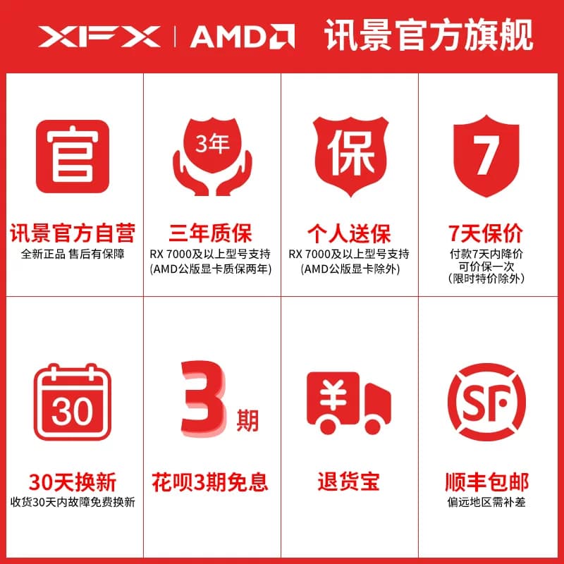XFX讯景Radeon RX 9070XT 9070 9070GRE 游戏显卡amd电脑diy电竞 - 缩略图3