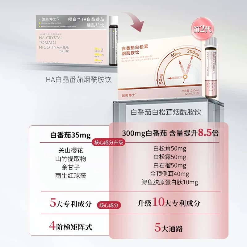 福瑞达伽美博士冰白番茄白松茸烟酰胺饮品玻尿酸口服液25ml*10支m - 缩略图4