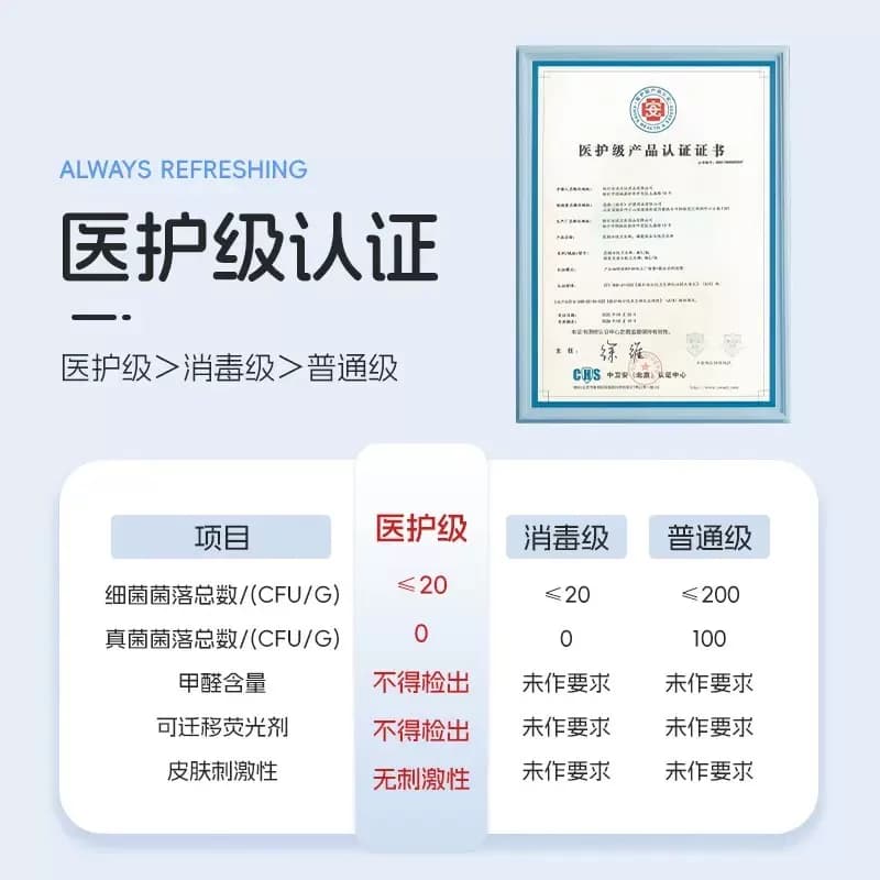 臻爱朵朵益生菌空调裤医护级安睡裤经期安心裤超薄透气柔软亲肤 - 缩略图2