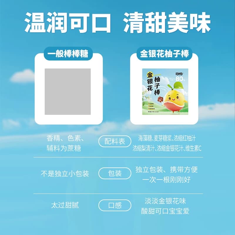 猫村长多款棒棒糖组合金银花柚子棒秋梨膏蓝莓膏棒棒糖 - 缩略图4