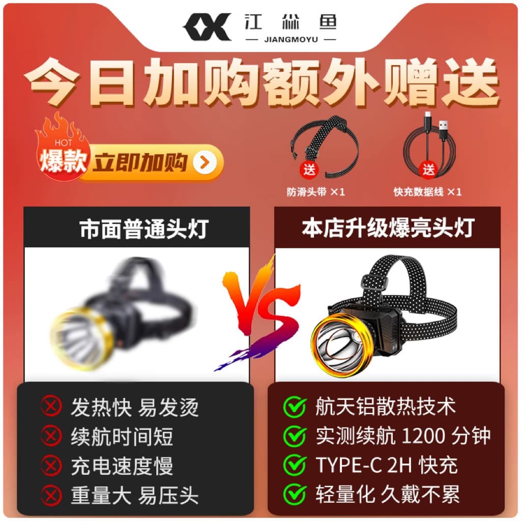 头灯2026新款强光超亮充电户外长续航头戴式照明灯钓鱼专用手电筒 - 缩略图3