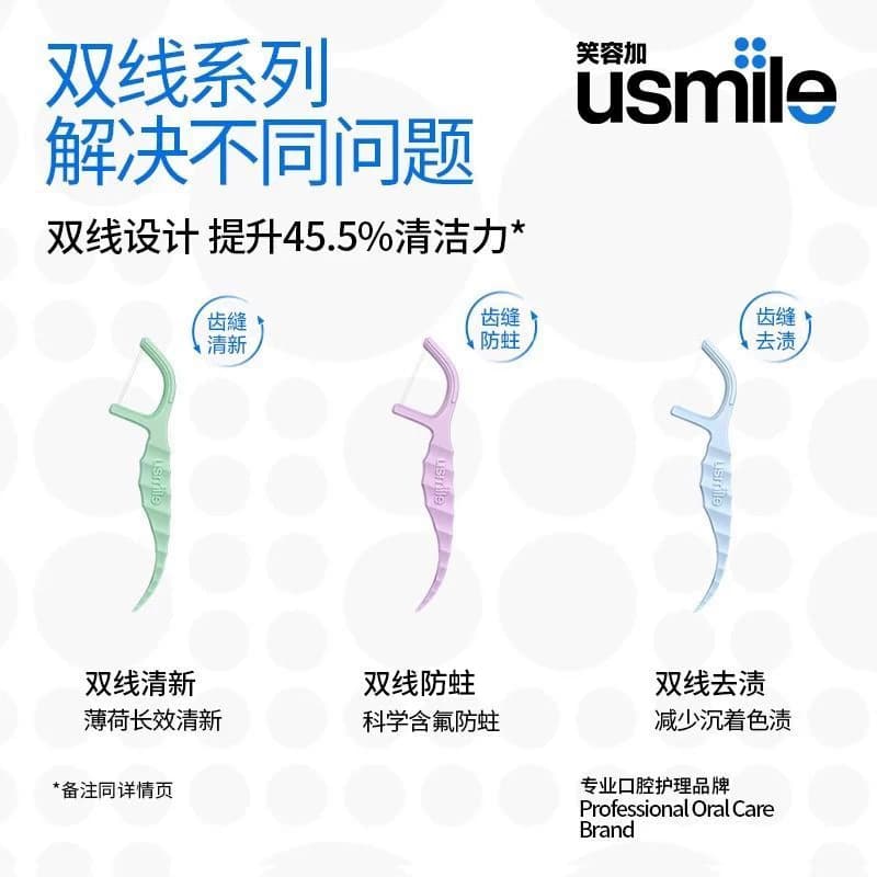 【成毅同款】usmile笑容加双线防蛀清新双线牙线棒400支薄荷牙签 - 缩略图5