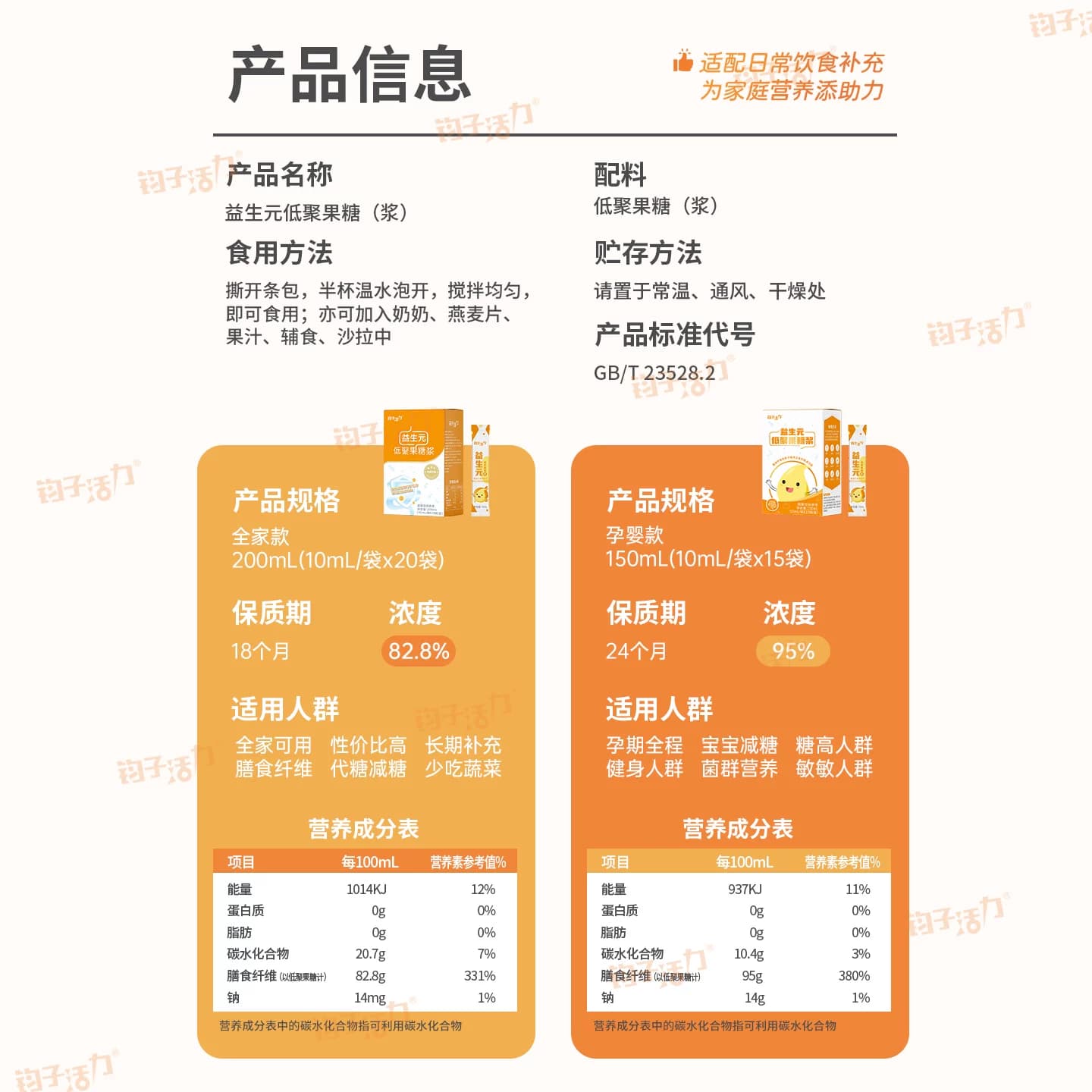 钧子活力益生元低聚果糖95纯浆宝宝成人孕妇老人肠道排便膳食纤维 - 缩略图4