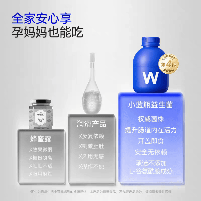 万益蓝益生菌第四代益家小蓝瓶10瓶装400亿活菌大人小孩肠道调理 - 缩略图5