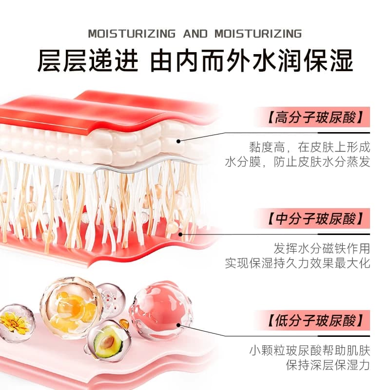 BYUR精华维他命保湿液美白提亮肤色淡化斑提拉紧致爽肤水湿敷 - 缩略图2