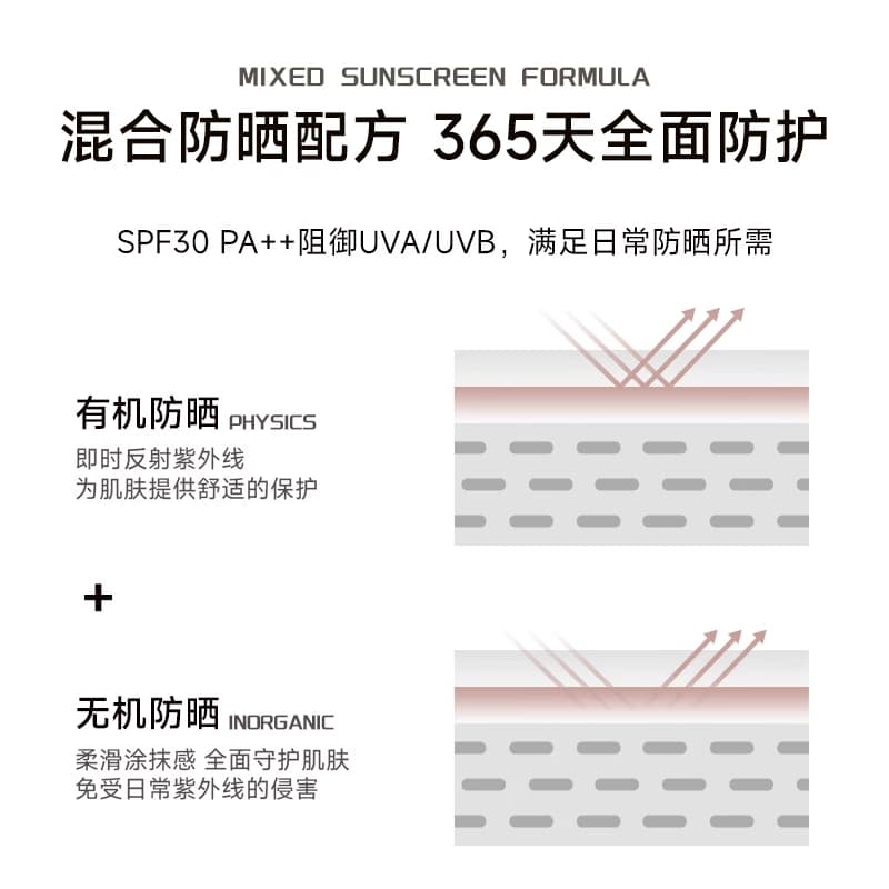BYUR百悦儿精华透亮素颜霜妆前乳细致毛孔隔离【效期至27年1月】 - 缩略图3