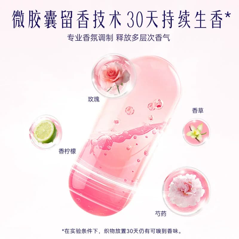 喜净Hygiene洗衣液泰国进口持久留香(芍药盛放)深层洁净去污家用 - 缩略图3