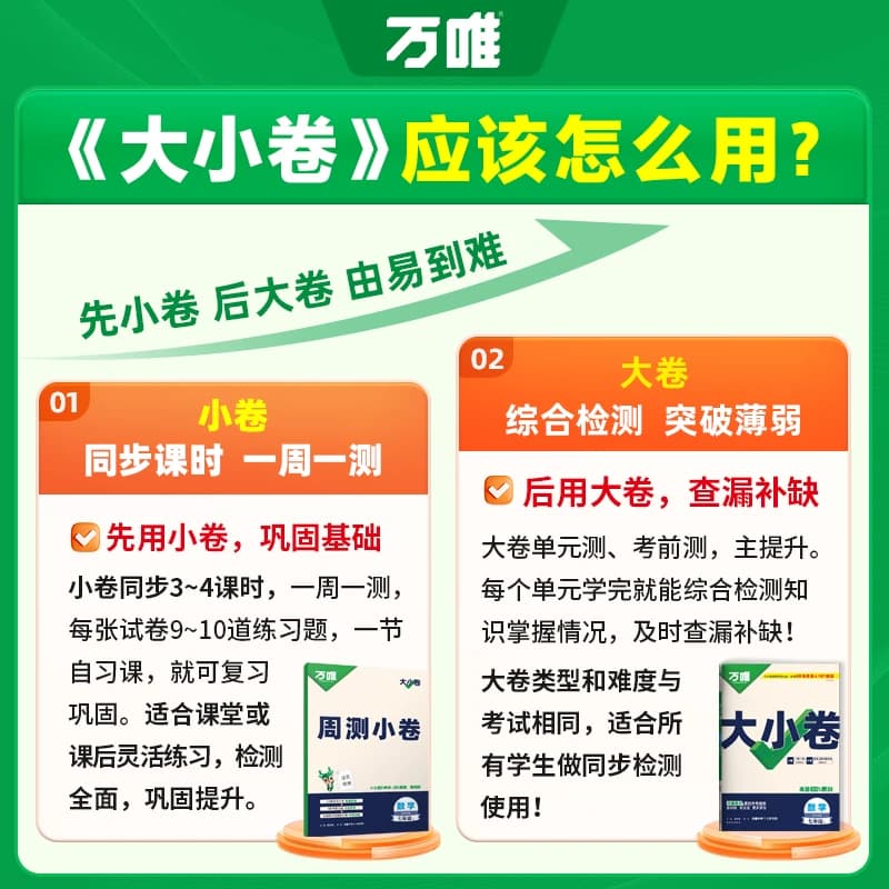 2027新版万唯大小卷上下册同步试卷暑假预复习全套人教版七八九年级初中必刷题教材语文数学英语物理小四门测试万维沪科版冀教版 - 缩略图2