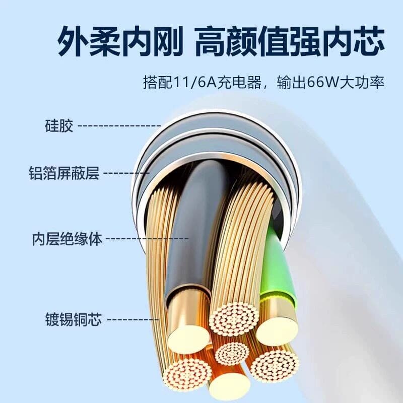 手机原装华为充电器120W充电头Mate70pro/60荣耀40超级快充typec安卓通用数据线66W套装氮化镓闪充耳机低温 - 缩略图5