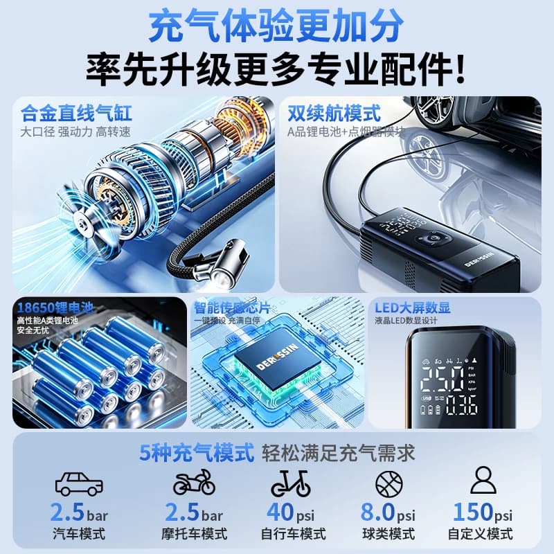 车载汽车充气泵电动打气筒无线便携式打气泵轮胎带测胎压充电电源 - 缩略图5