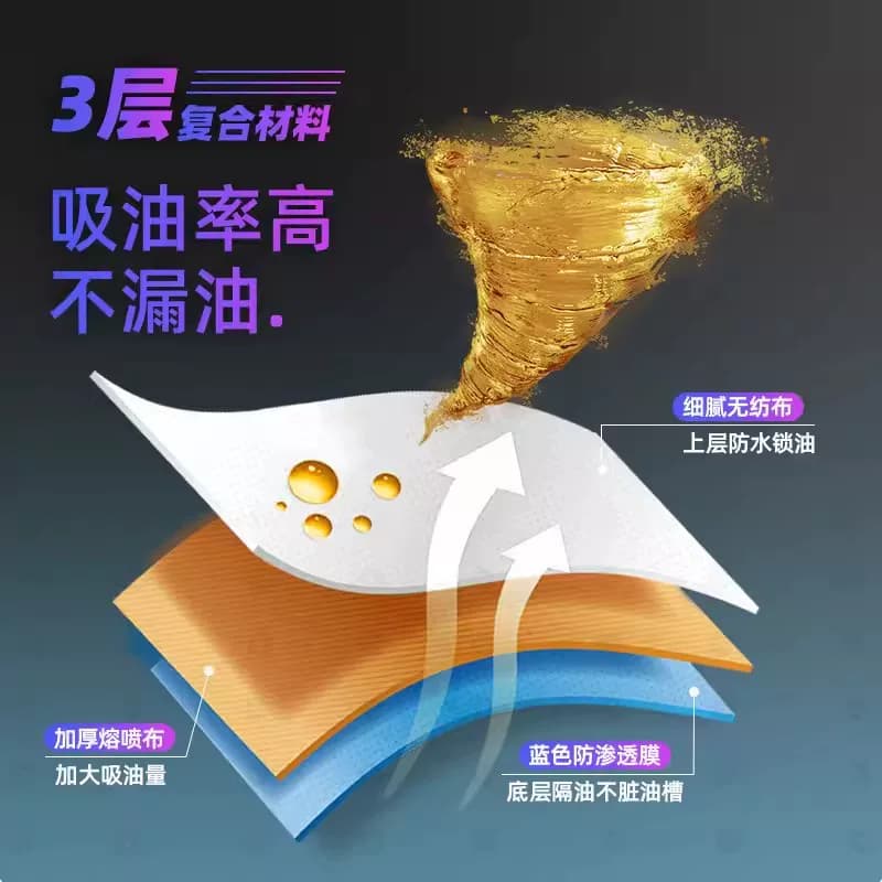 家用抽烟机侧吸式油杯油槽吸油纸油烟机蓝膜防渗透吸油棉 - 缩略图2