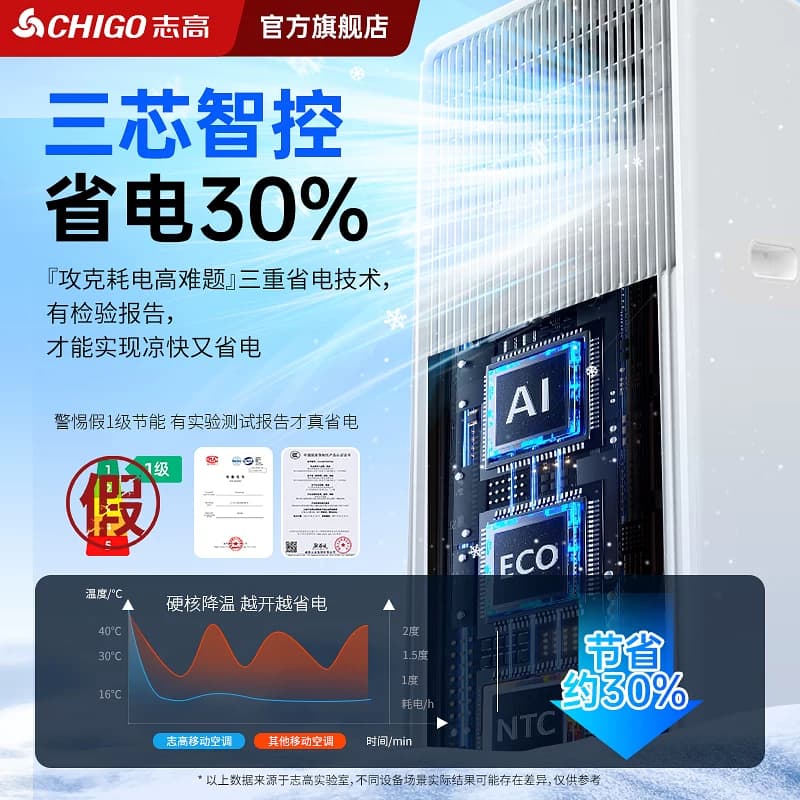 志高可移动式空调压缩机制冷单冷一体机小型冷暖宿舍厨房无外机 - 缩略图5