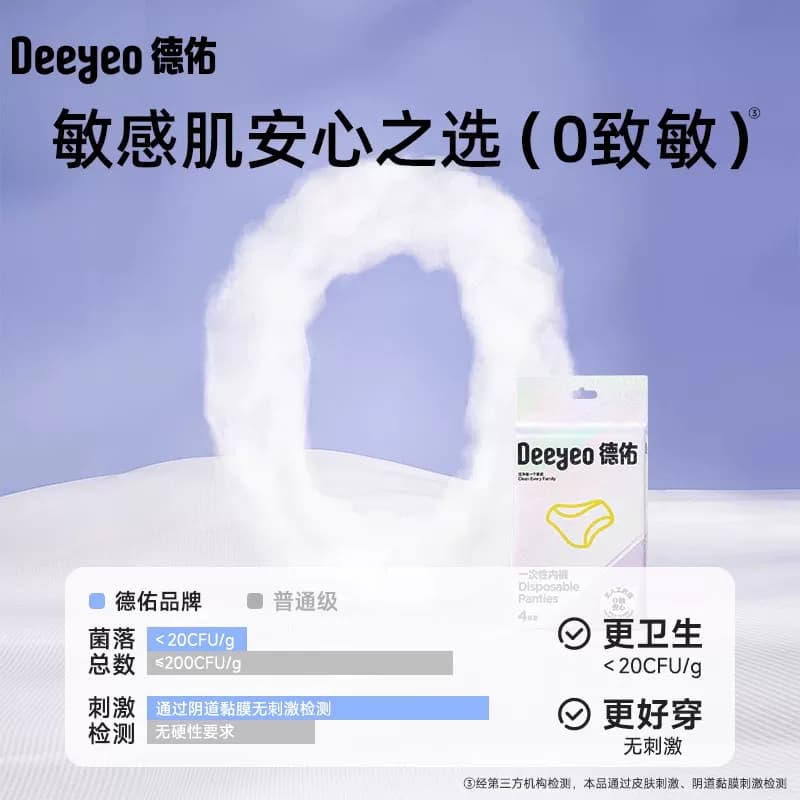 【顺买】德佑一次性内裤女旅行灭菌免洗产妇月子孕妇纯棉内裆内裤 - 缩略图4